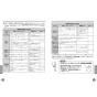 TOTO TMNW40BY7 取扱説明書 商品図面 施工説明書 分解図 壁付サーモスタット混合水栓 ニューウェーブシリーズ 取扱説明書16