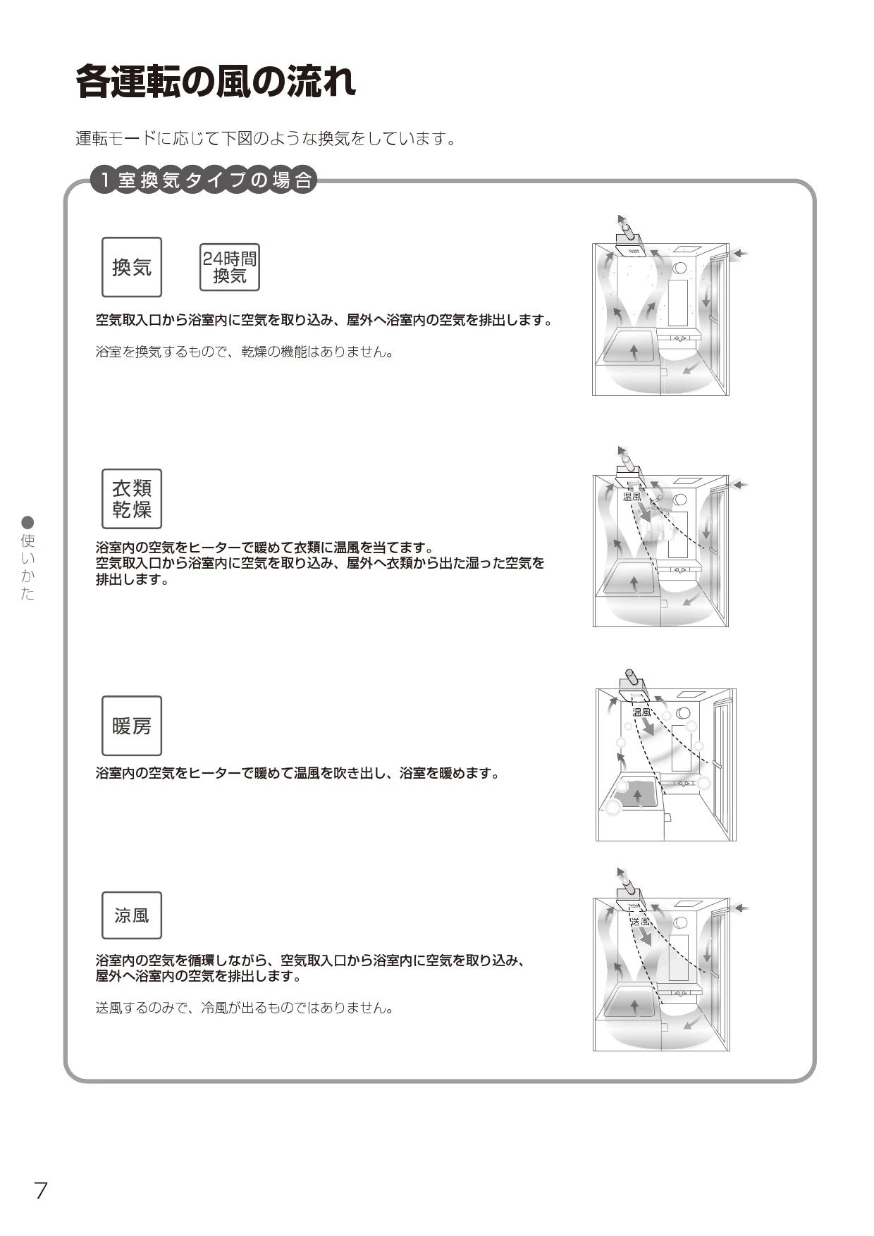 TOTO TYB3111GAS取扱説明書 商品図面 施工説明書 | 通販 プロストア ...