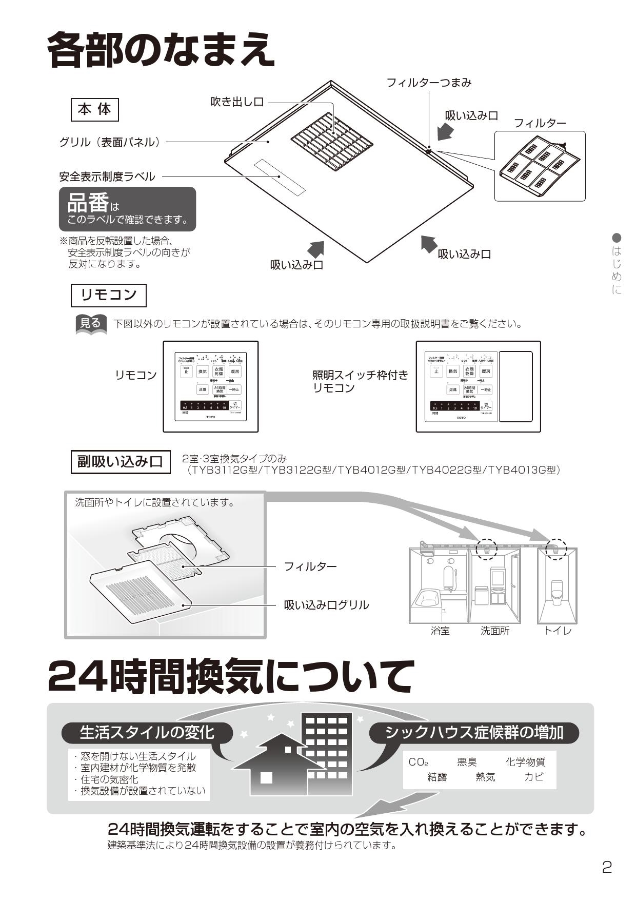 年間定番 《在庫あり》 15時迄出荷OK TOTO 三乾王浴室暖房乾燥機 ビルトインタイプ 天井埋め込み 戸建住宅向け TYB3100シリーズ  1室換気タイプ AC100V