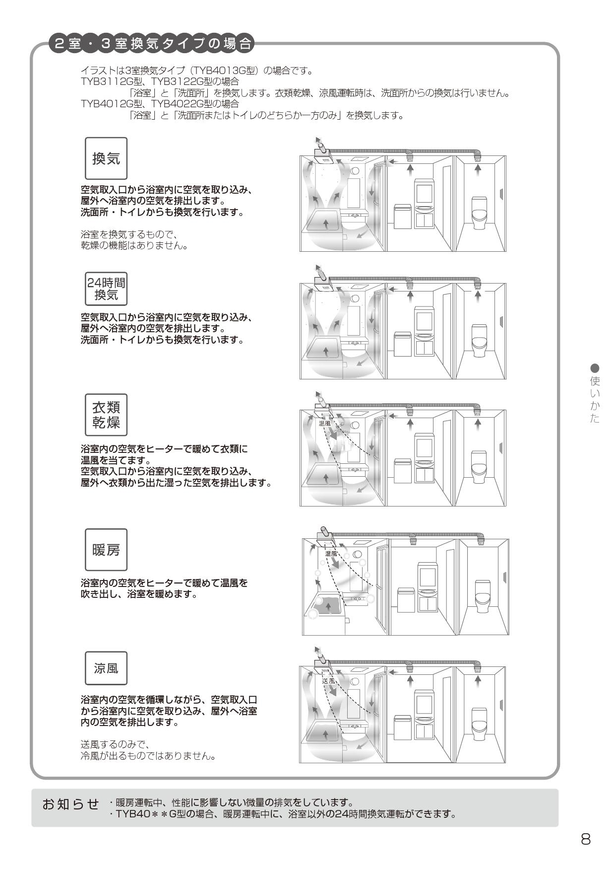 誠実】 TYB4012GAN TOTO 浴室換気暖房乾燥機 三乾王 ビルトインタイプ 天井埋め込み 集合住宅向け 100V 2室換気タイプ 