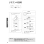 TOTO TYR1014BE 取扱説明書 商品図面 施工説明書 洗面所暖房機 取扱説明書6