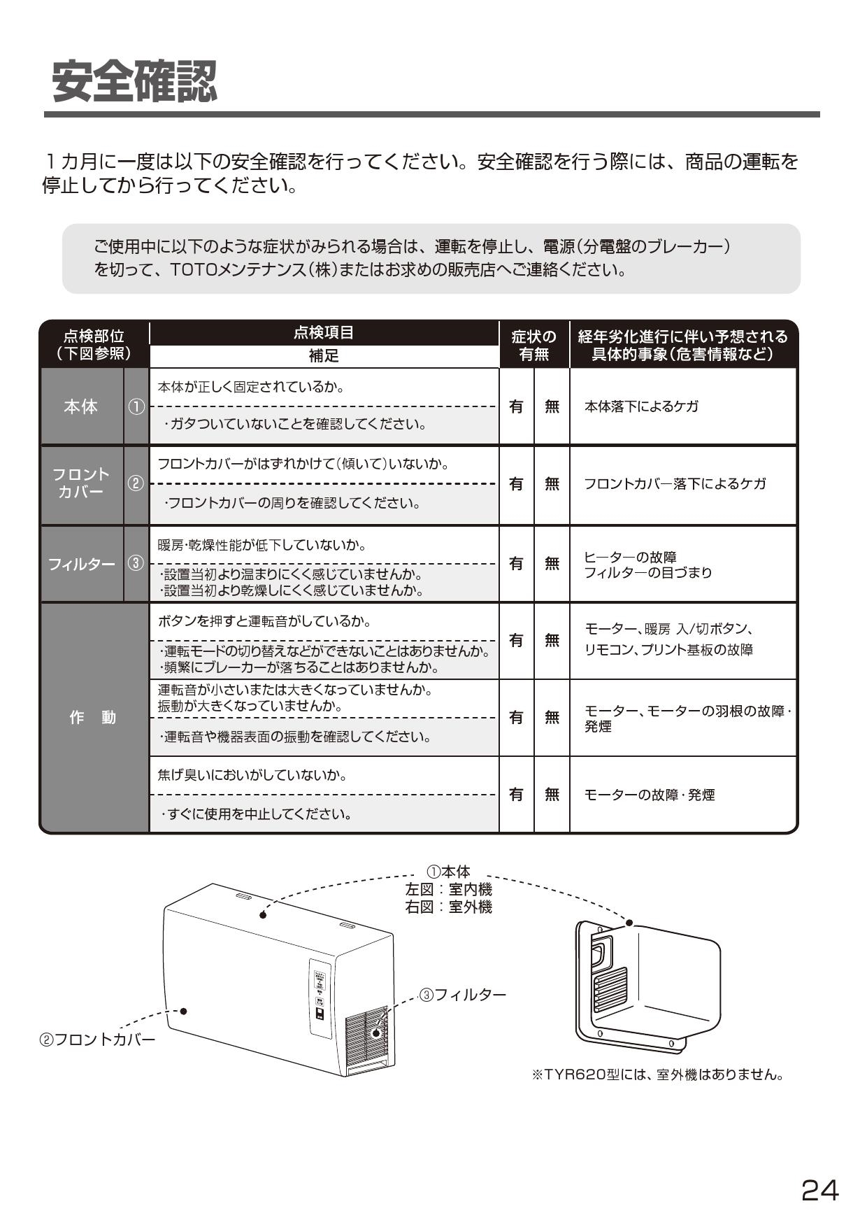 奉呈 Tyr621r 三乾王 Tyr600シリーズ Toto 浴室換気乾燥暖房器 壁掛けタイプ 在来浴室後付け用 1室 戸建住宅向け 電気タイプ 防水ワイヤレスリモコン付属 Fucoa Cl