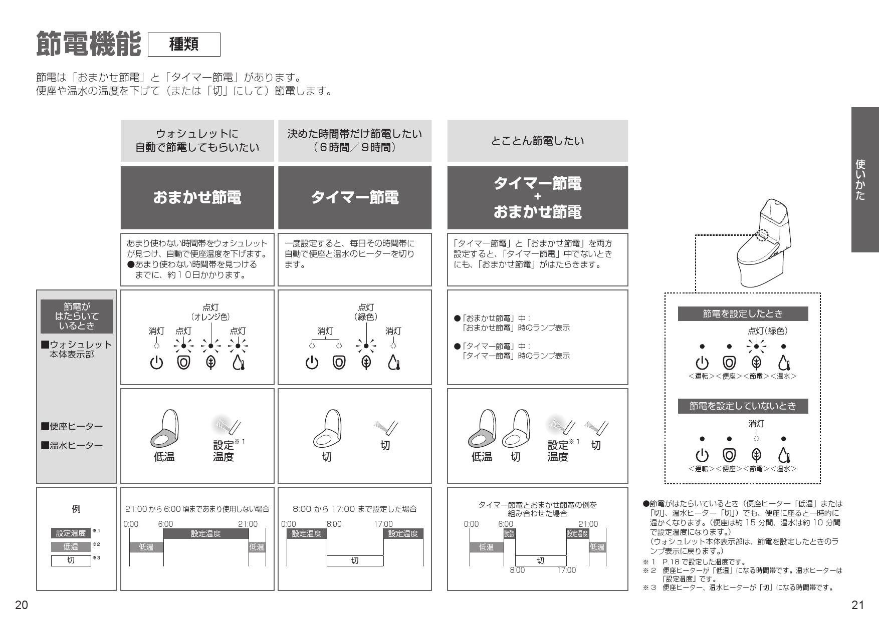 処分特価 TOTO CES9151 施工込12万円で | www.annugeo.com