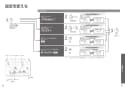 TOTO CES9324PL GG-800 ウォシュレット一体型便器 取扱説明書 商品図面 施工説明書 分解図 GG-800 ウォシュレット一体型便器  取扱説明書20