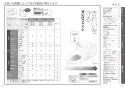 TOTO CES9335PXR GG-800 ウォシュレット一体型便器取扱説明書 商品図面 施工説明書 GG-800 ウォシュレット一体型便器 取扱説明書2
