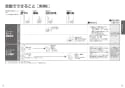 CES9414 取扱説明書 商品図面 施工説明書 分解図 TOTO GG ウォシュレット一体型便器 GG1 取扱説明書10