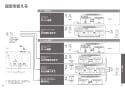 CES9414 取扱説明書 商品図面 施工説明書 分解図 TOTO GG ウォシュレット一体型便器 GG1 取扱説明書19