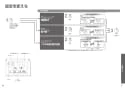 CES9414 取扱説明書 商品図面 施工説明書 分解図 TOTO GG ウォシュレット一体型便器 GG1 取扱説明書21