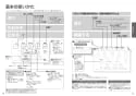 CES9414 取扱説明書 商品図面 施工説明書 分解図 TOTO GG ウォシュレット一体型便器 GG1 取扱説明書8