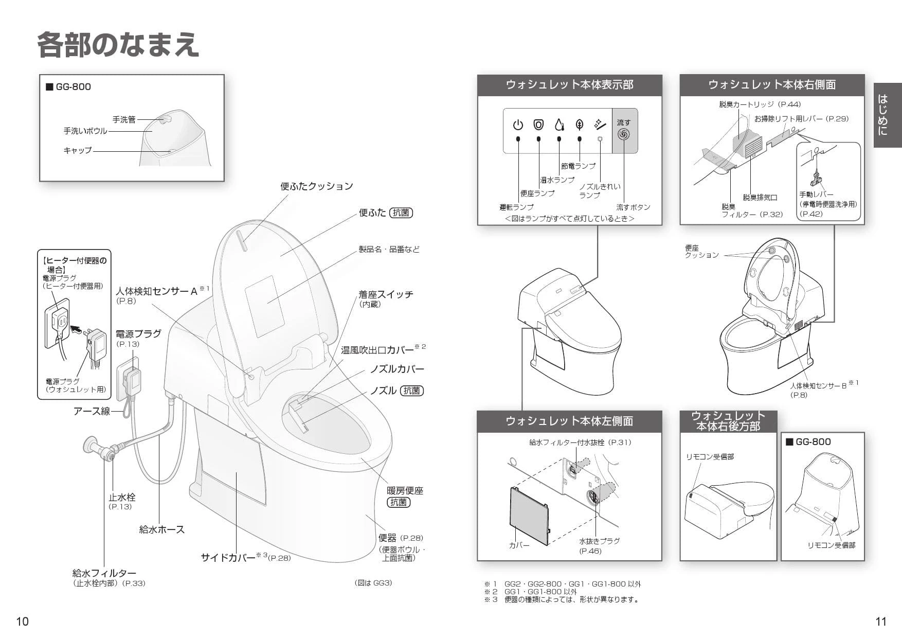 TOTO CES9424P取扱説明書 商品図面 施工説明書 分解図 | 通販 プロ