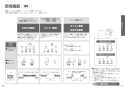 TOTO CES9435MR GG ウォシュレット一体型便器取扱説明書 商品図面 施工説明書 分解図 GG ウォシュレット一体型便器 取扱説明書11