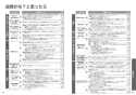 TOTO CES9435MR GG ウォシュレット一体型便器取扱説明書 商品図面 施工説明書 分解図 GG ウォシュレット一体型便器 取扱説明書28