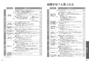 TOTO CES9510PXW#NW1 取扱説明書 商品図面 施工説明書 分解図 ネオレスト RS1 取扱説明書30