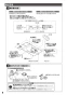 TOTO CES9520MW#NW1 取扱説明書 商品図面 施工説明書 分解図 ネオレスト RS2 施工説明書8