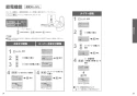 TOTO CES9520MW#NW1 取扱説明書 商品図面 施工説明書 分解図 ネオレスト RS2 取扱説明書13