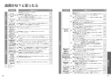 TOTO CES9520MW#NW1 取扱説明書 商品図面 施工説明書 分解図 ネオレスト RS2 取扱説明書31