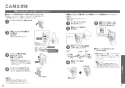 CES9565FR 取扱説明書 商品図面 施工説明書 分解図 ネオレストDH1(タンクレストイレ･便器) 取扱説明書21