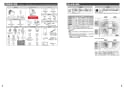 TOTO CES9565MWR#NW1 ネオレストDH1 商品図面 施工説明書 分解図 ネオレストDH1 施工説明書3