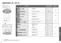 TOTO CES9575PXWR ネオレストDH2 取扱説明書 商品図面 施工説明書 分解図 ネオレストDH2 取扱説明書17
