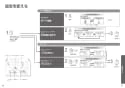 TOTO CES9575PXWR ネオレストDH2 取扱説明書 商品図面 施工説明書 分解図 ネオレストDH2 取扱説明書18
