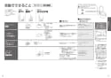 TOTO CES9575PXWR ネオレストDH2 取扱説明書 商品図面 施工説明書 分解図 ネオレストDH2 取扱説明書9