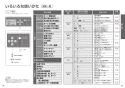 TOTO CES9710MW#NW1 ネオレスト AS1 取扱説明書 商品図面 施工説明書 分解図 ウォシュレット 一体形便器ネオレスト AS1 取扱説明書15