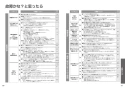 TOTO CES9710MW#NW1 ネオレスト AS1 取扱説明書 商品図面 施工説明書 分解図 ウォシュレット 一体形便器ネオレスト AS1 取扱説明書31