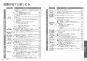 TOTO CES9710MW#NW1 ネオレスト AS1 取扱説明書 商品図面 施工説明書 分解図 ウォシュレット 一体形便器ネオレスト AS1 取扱説明書32