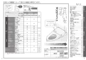 CES9720 取扱説明書 商品図面 施工説明書 分解図 ウォシュレット 一体形便器ネオレスト AS1 取扱説明書2