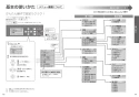 TOTO CES9720W ネオレスト AS2 取扱説明書 商品図面 施工説明書 分解図 ネオレスト AS2 取扱説明書10