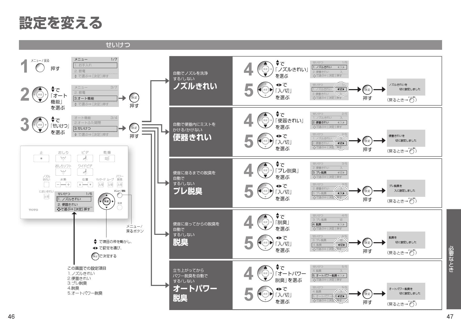 TOTO CES9768PR取扱説明書 商品図面 施工説明書 分解図 | 通販 プロ 