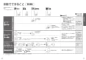 TOTO CES9788MWR#NW1 ネオレストAH1 取扱説明書 商品図面 施工説明書 ネオレストAH1 取扱説明書11