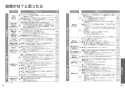 TOTO CES9810#NW1 ネオレスト LS1 取扱説明書 商品図面 施工説明書 分解図 ネオレスト LS1 取扱説明書30