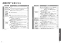 TOTO CES9810#NW1 ネオレスト LS1 取扱説明書 商品図面 施工説明書 分解図 ネオレスト LS1 取扱説明書32