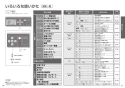 TOTO CES9810G#NW1 ネオレスト LS1 取扱説明書 商品図面 施工説明書 分解図 ネオレスト LS1 取扱説明書14