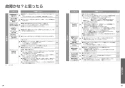 CES9810ME 取扱説明書 商品図面 施工説明書 分解図 ウォシュレット 一体形便器 ネオレスト LS1 取扱説明書33