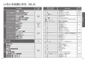 TOTO CES9810P ネオレスト LS2 取扱説明書 商品図面 施工説明書 分解図 ネオレスト LS1 取扱説明書13