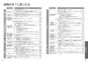 TOTO CES9810P ネオレスト LS2 取扱説明書 商品図面 施工説明書 分解図 ネオレスト LS1 取扱説明書31