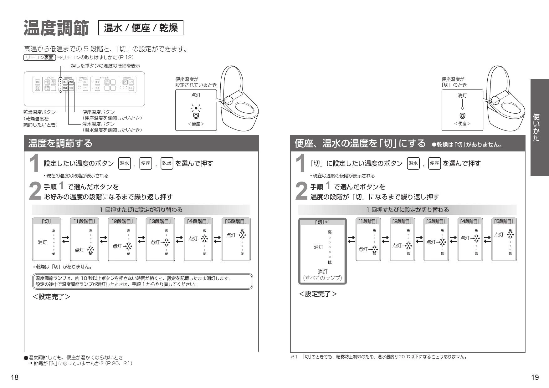 CES9820 ネオレストLS2 取扱説明書 商品図面 施工説明書 分解図 CES9820 ネオレストLS2 取扱説明書 商品図面 施工説明書 分解図