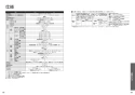 TOTO CES9820G ネオレスト LS2 取扱説明書 商品図面 施工説明書 分解図 ネオレスト LS2 取扱説明書35