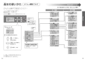 TOTO CES9820PW ネオレスト LS2 取扱説明書 商品図面 施工説明書 分解図 ネオレスト LS2 取扱説明書10