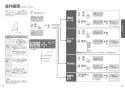 TOTO CES9898MWR ネオレストAH2W 取扱説明書 商品図面 施工説明書 ネオレストAH2W 取扱説明書13