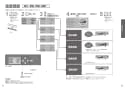 TOTO CES9898PWR ネオレストAH2W 取扱説明書 商品図面 施工説明書 ネオレストAH2W 取扱説明書12