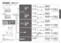 TOTO CES9898PWR ネオレストAH2W 取扱説明書 商品図面 施工説明書 ネオレストAH2W 取扱説明書15