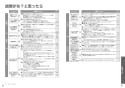 TOTO CES9898PWR ネオレストAH2W 取扱説明書 商品図面 施工説明書 ネオレストAH2W 取扱説明書35
