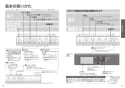 TOTO CES9898PWR ネオレストAH2W 取扱説明書 商品図面 施工説明書 ネオレストAH2W 取扱説明書8