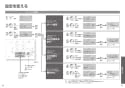 TOTO CES9898R ネオレストAH2W 取扱説明書 商品図面 施工説明書 ネオレストAH2W 取扱説明書23