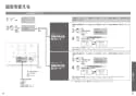 TOTO CES9898R ネオレストAH2W 取扱説明書 商品図面 施工説明書 ネオレストAH2W 取扱説明書28