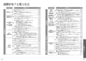 TOTO CES9898R ネオレストAH2W 取扱説明書 商品図面 施工説明書 ネオレストAH2W 取扱説明書33