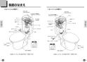 TOTO CS215BPR+SH214BAJS ピュアレストMR マンション用リモデル便器 取扱説明書 商品図面 施工説明書 分解図 セット図面 ピュアレストMR マンション用リモデル便器 取扱説明書4